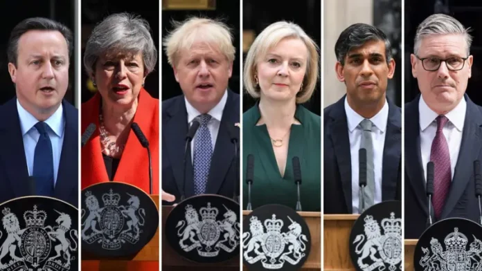 uk
