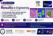 Scientific Breakthrough in Medical AI: AIUB-Led Team’s Interpretable Deep Learning Framework for Breast Cancer Diagnosis Published in Q1 Elsevier Journal